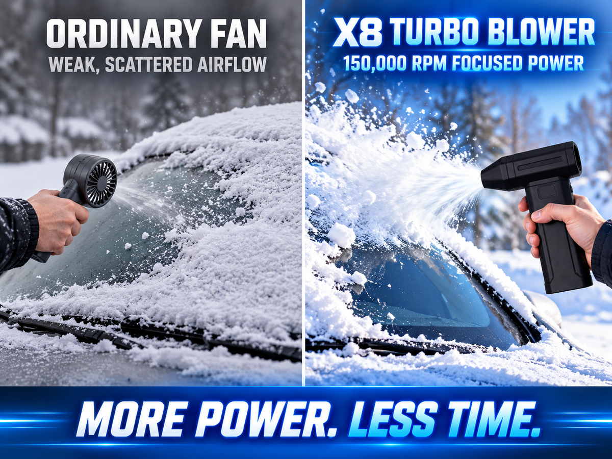 2-in-1 Cordless Air Duster & Vacuum – 150,000 RPM Rechargeable Turbo Blower