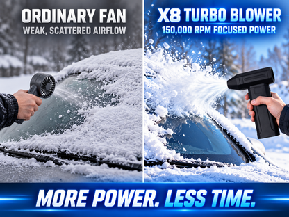2-in-1 Cordless Air Duster & Vacuum – 150,000 RPM Rechargeable Turbo Blower