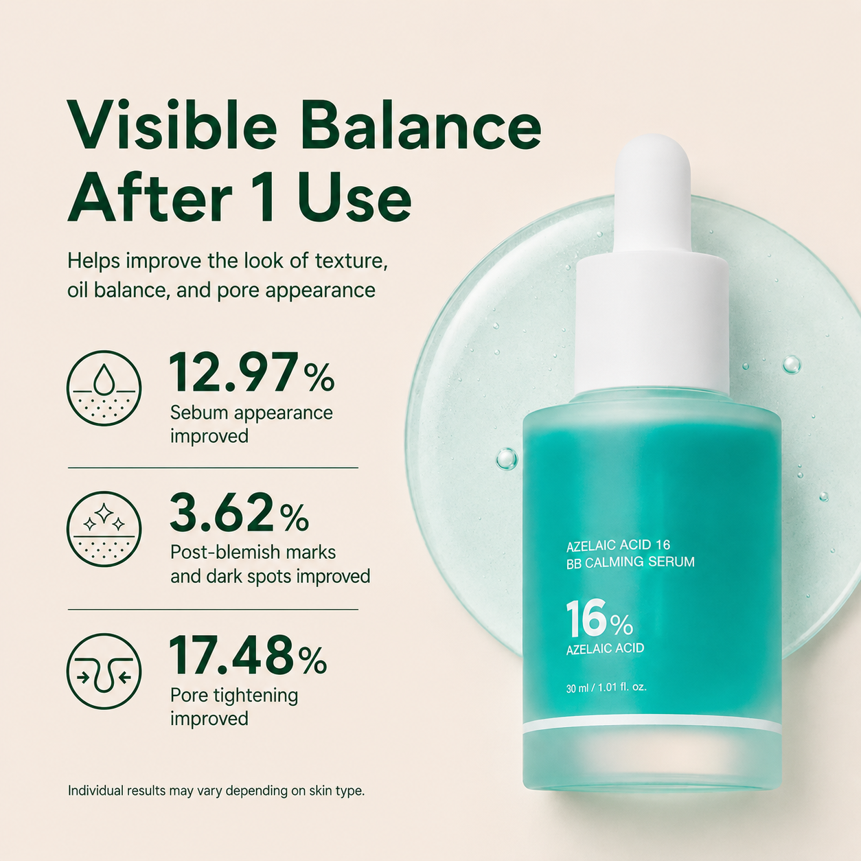 Aptovex™ Azelaic Acid Soothing Serum
